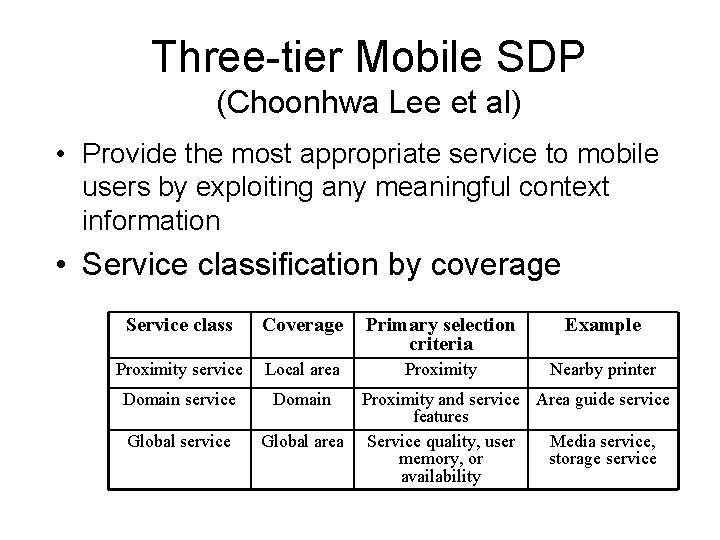 Three-tier Mobile SDP (Choonhwa Lee et al) • Provide the most appropriate service to