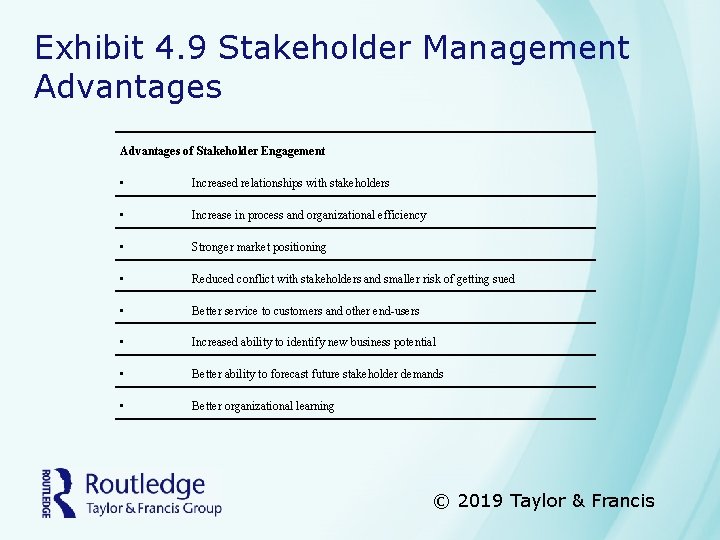 Exhibit 4. 9 Stakeholder Management Advantages of Stakeholder Engagement • Increased relationships with stakeholders