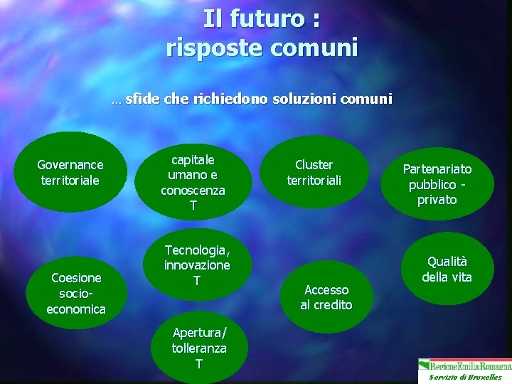 Il futuro : risposte comuni … sfide che richiedono soluzioni comuni Governance territoriale Coesione