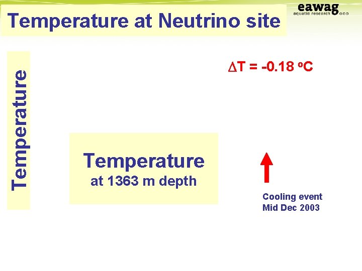 Temperature at Neutrino site DT = -0. 18 o. C Temperature at 1363 m