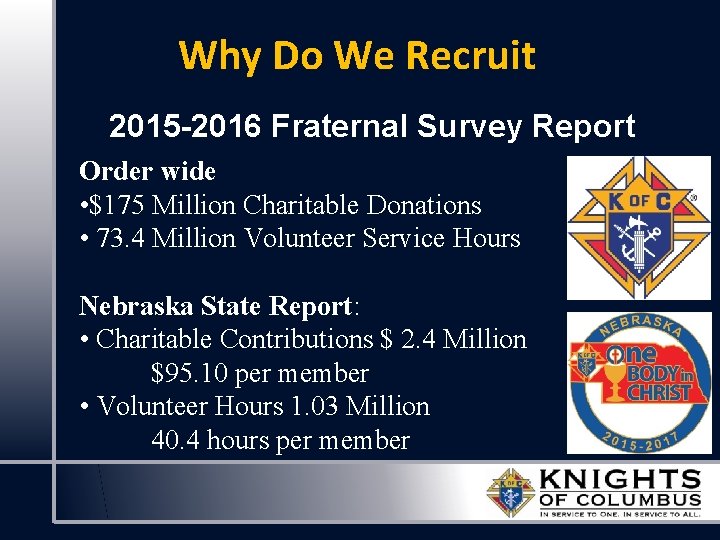 Why Do We Recruit 2015 -2016 Fraternal Survey Report Order wide • $175 Million