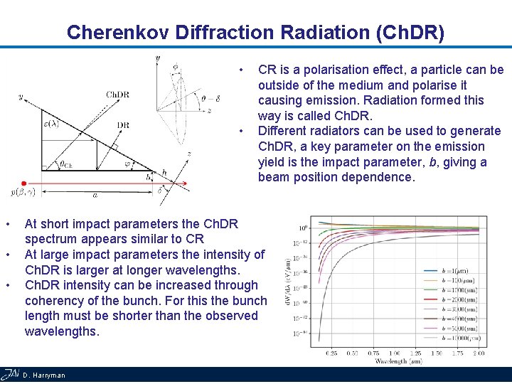 Cherenkov Diffraction Radiation (Ch. DR) • • • CR is a polarisation effect, a