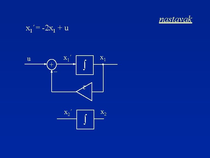 nastavak x 1´= -2 x 1 + u + x 1´ – ò x