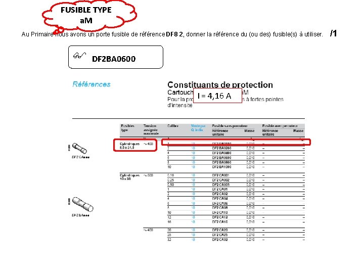 FUSIBLE TYPE a. M Au Primaire nous avons un porte fusible de référence DF