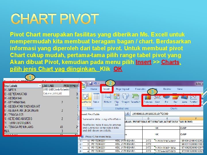 CHART PIVOT Pivot Chart merupakan fasilitas yang diberikan Ms. Excell untuk mempermudah kita membuat