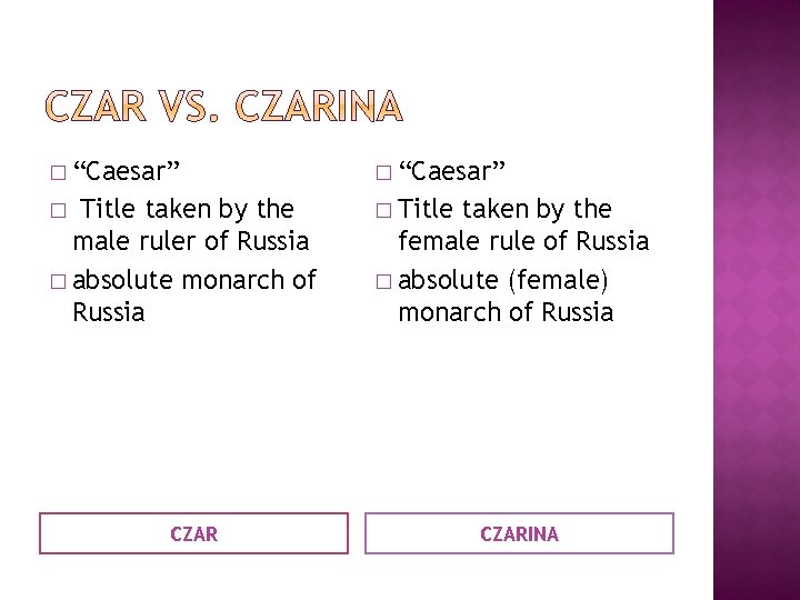 � “Caesar” Title taken by the male ruler of Russia � absolute monarch of