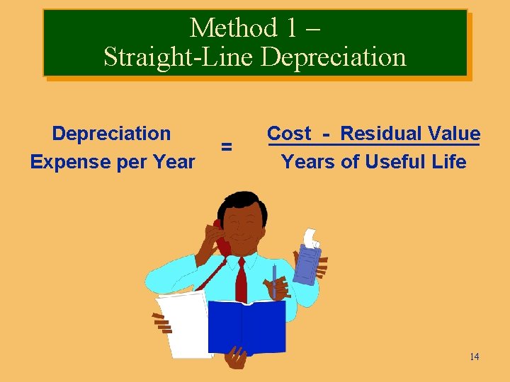 Method 1 – Straight-Line Depreciation Expense per Year = Cost - Residual Value Years