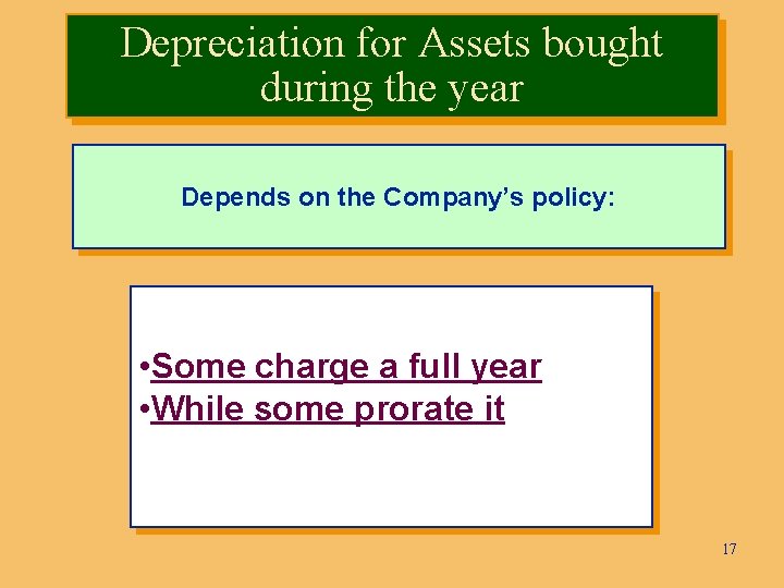 Depreciation for Assets bought during the year Depends on the Company’s policy: • Some