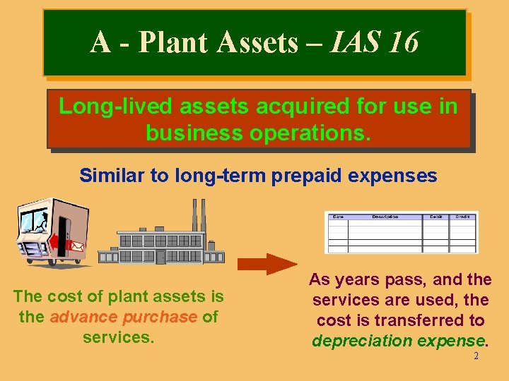 A - Plant Assets – IAS 16 Long-lived assets acquired for use in business