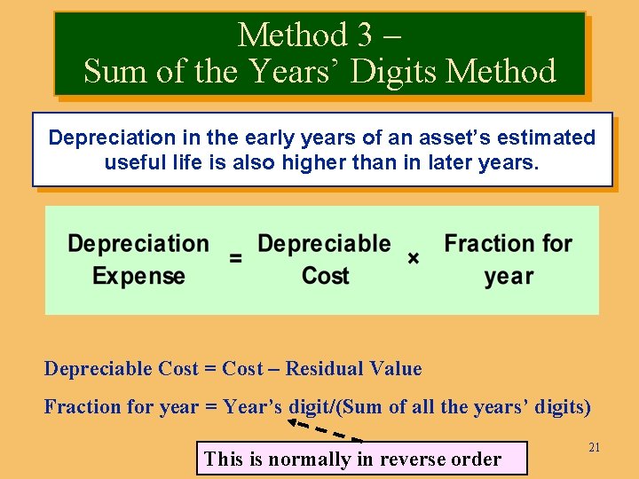 Method 3 – Sum of the Years’ Digits Method Depreciation in the early years