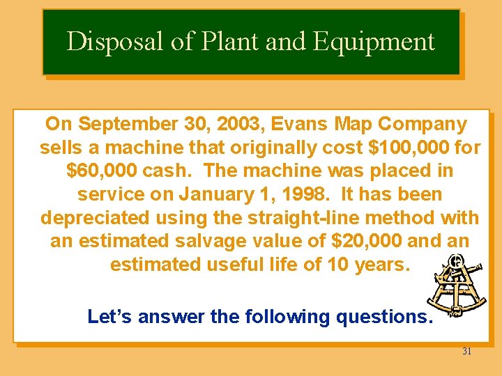 Disposal of Plant and Equipment On September 30, 2003, Evans Map Company sells a