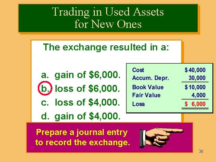 Trading in Used Assets for New Ones The exchange resulted in a: a. b.