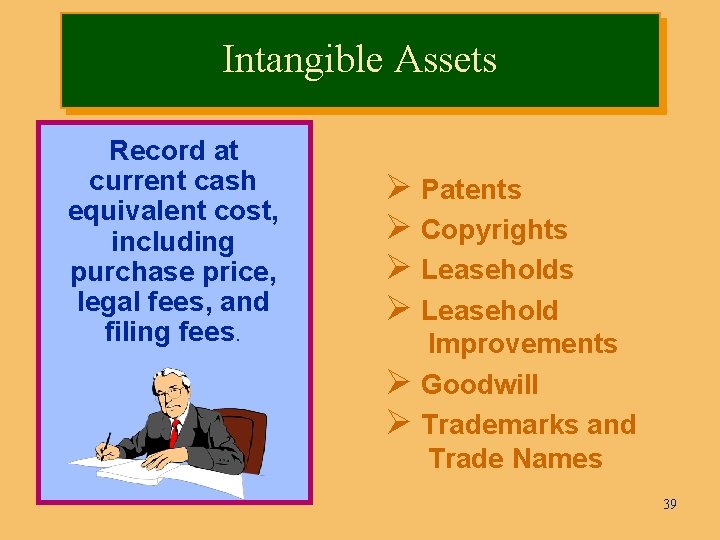 Intangible Assets Record at current cash equivalent cost, including purchase price, legal fees, and