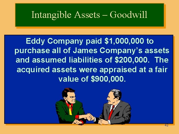 Intangible Assets – Goodwill Eddy Company paid $1, 000 to purchase all of James