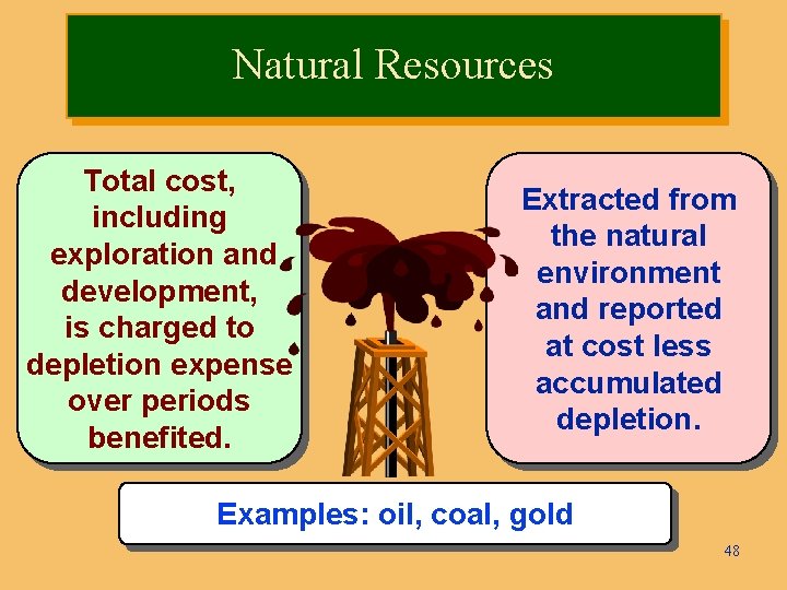 Natural Resources Total cost, including exploration and development, is charged to depletion expense over