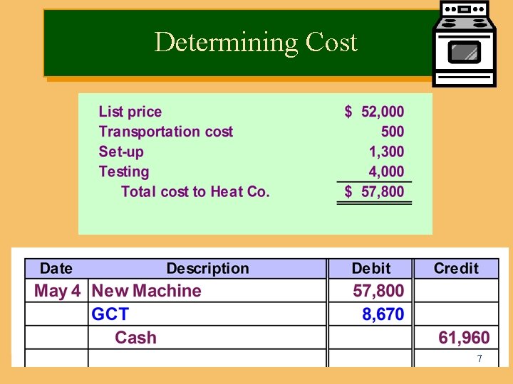 Determining Cost Prepare the journal entry. 7 