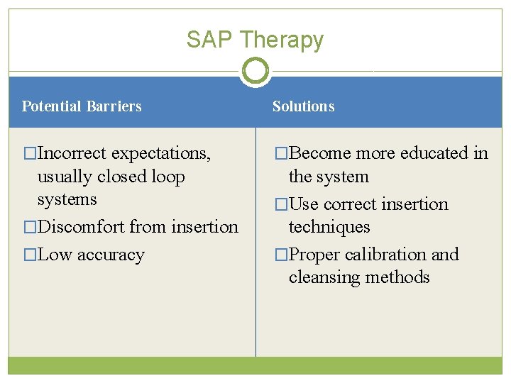 SAP Therapy Potential Barriers Solutions �Incorrect expectations, �Become more educated in usually closed loop