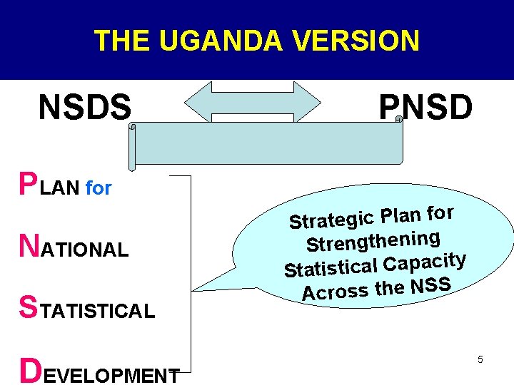 THE UGANDA VERSION NSDS PLAN for NATIONAL STATISTICAL DEVELOPMENT PNSD r o f n