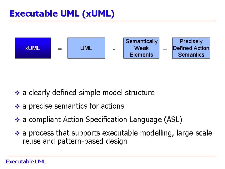 Executable UML (x. UML) x. UML = UML - Semantically Weak Elements + Precisely