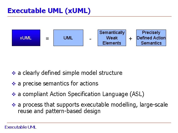 Executable UML (x. UML) x. UML = UML - Semantically Weak Elements + Precisely Executable UML (x. UML) x. UML = UML - Semantically Weak Elements + Precisely
