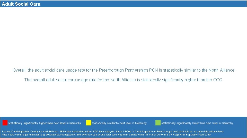 Adult Social Care Overall, the adult social care usage rate for the Peterborough Partnerships