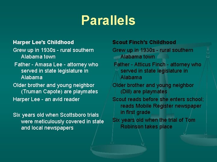 Parallels Harper Lee's Childhood Grew up in 1930 s - rural southern Alabama town