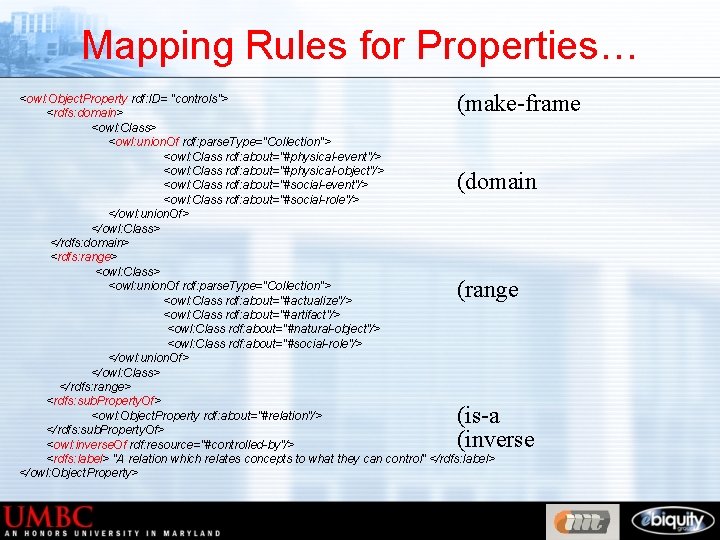 Mapping Rules for Properties… (make-frame <owl: Object. Property rdf: ID= "controls"> <rdfs: domain> <owl: