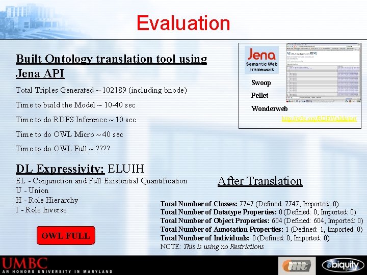 Evaluation Built Ontology translation tool using Jena API Total Triples Generated ~ 102189 (including