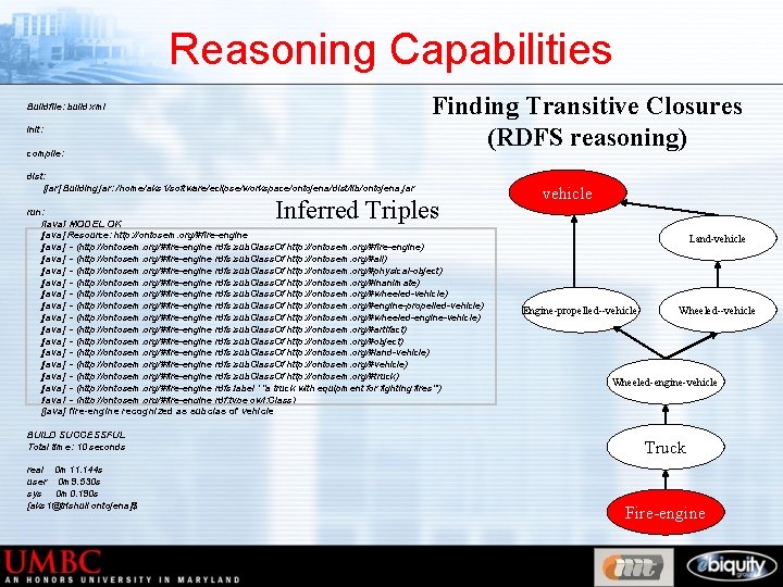 Reasoning Capabilities Finding Transitive Closures (RDFS reasoning) Buildfile: build. xml init: compile: dist: [jar]