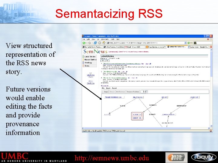 Semantacizing RSS View structured representation of the RSS news story. Future versions would enable