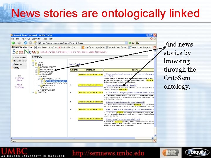 News stories are ontologically linked Find news stories by browsing through the Onto. Sem