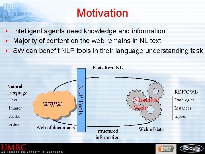 Motivation • Intelligent agents need knowledge and information. • Majority of content on the
