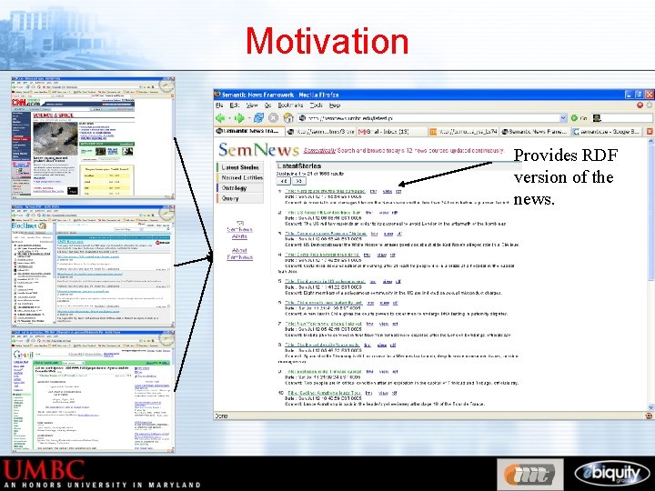 Motivation Provides RDF version of the news. Language Understanding Agents 