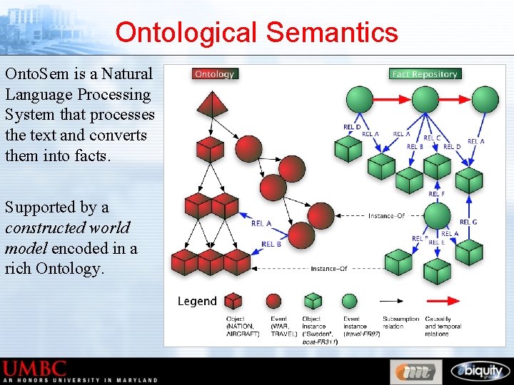 Ontological Semantics Onto. Sem is a Natural Language Processing System that processes the text