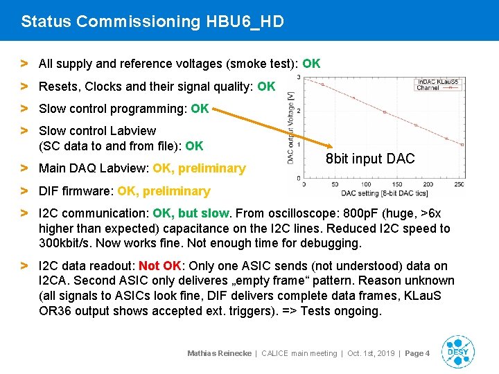 Status Commissioning HBU 6_HD > All supply and reference voltages (smoke test): OK >