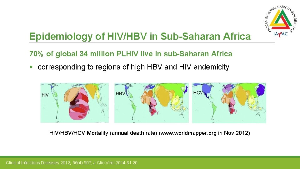 Epidemiology of HIV/HBV in Sub-Saharan Africa 70% of global 34 million PLHIV live in