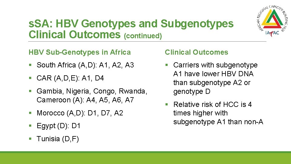 s. SA: HBV Genotypes and Subgenotypes Clinical Outcomes (continued) HBV Sub-Genotypes in Africa Clinical