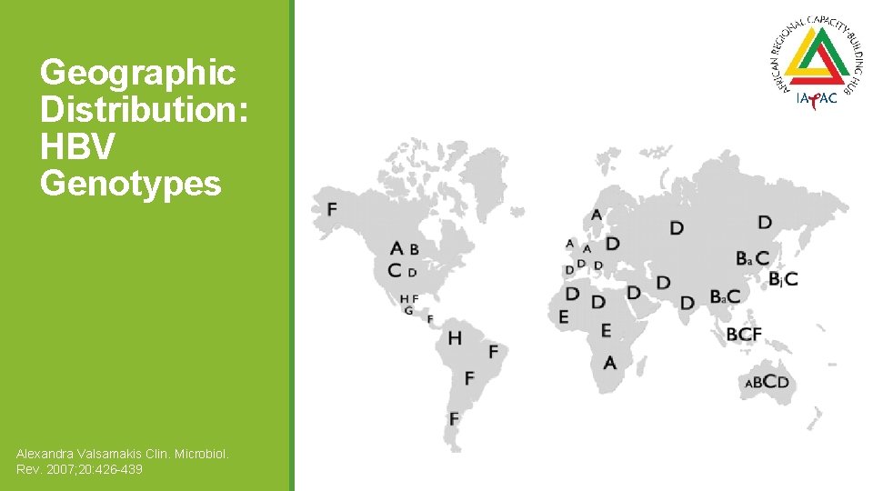 Geographic Distribution: HBV Genotypes Alexandra Valsamakis Clin. Microbiol. Rev. 2007; 20: 426 -439 