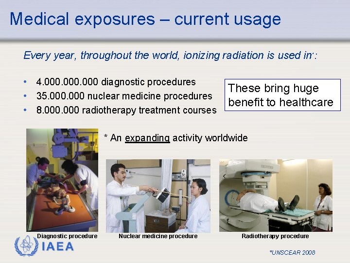 Medical exposures – current usage Every year, throughout the world, ionizing radiation is used
