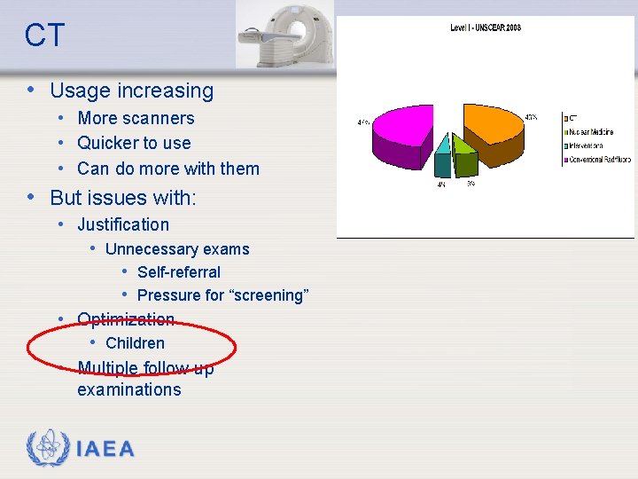CT • Usage increasing • More scanners • Quicker to use • Can do