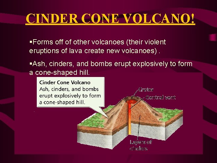 CINDER CONE VOLCANO! §Forms off of other volcanoes (their violent eruptions of lava create