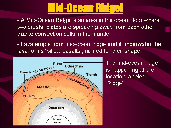 Mid-Ocean Ridge! - A Mid-Ocean Ridge is an area in the ocean floor where