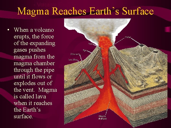 - Volcanic Eruptions Magma Reaches Earth’s Surface • When a volcano erupts, the force