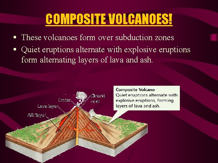 COMPOSITE VOLCANOES! § These volcanoes form over subduction zones § Quiet eruptions alternate with