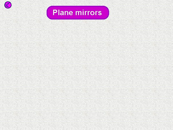 Plane mirrors 