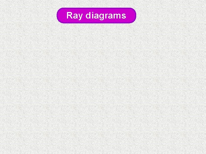 Ray diagrams 