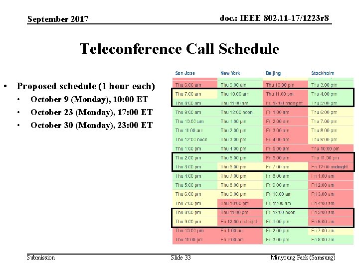 doc. : IEEE 802. 11 -17/1223 r 8 September 2017 Teleconference Call Schedule •