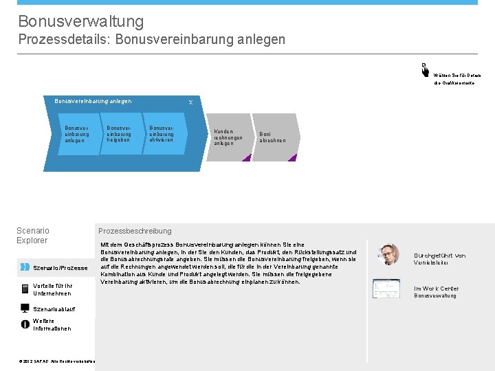 Bonusverwaltung Prozessdetails: Bonusvereinbarung anlegen Wählen Sie für Details die Grafikelemente. Bonusvereinbarung anlegen Scenario Explorer