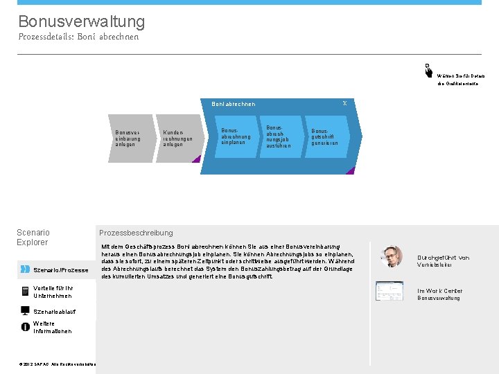 Bonusverwaltung Prozessdetails: Boni abrechnen Wählen Sie für Details die Grafikelemente. X Boni abrechnen Bonusvereinbarung