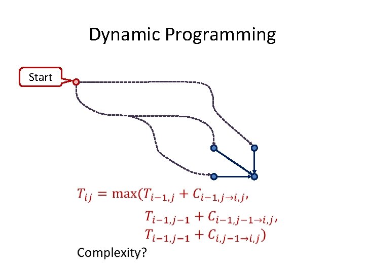 Dynamic Programming Start 